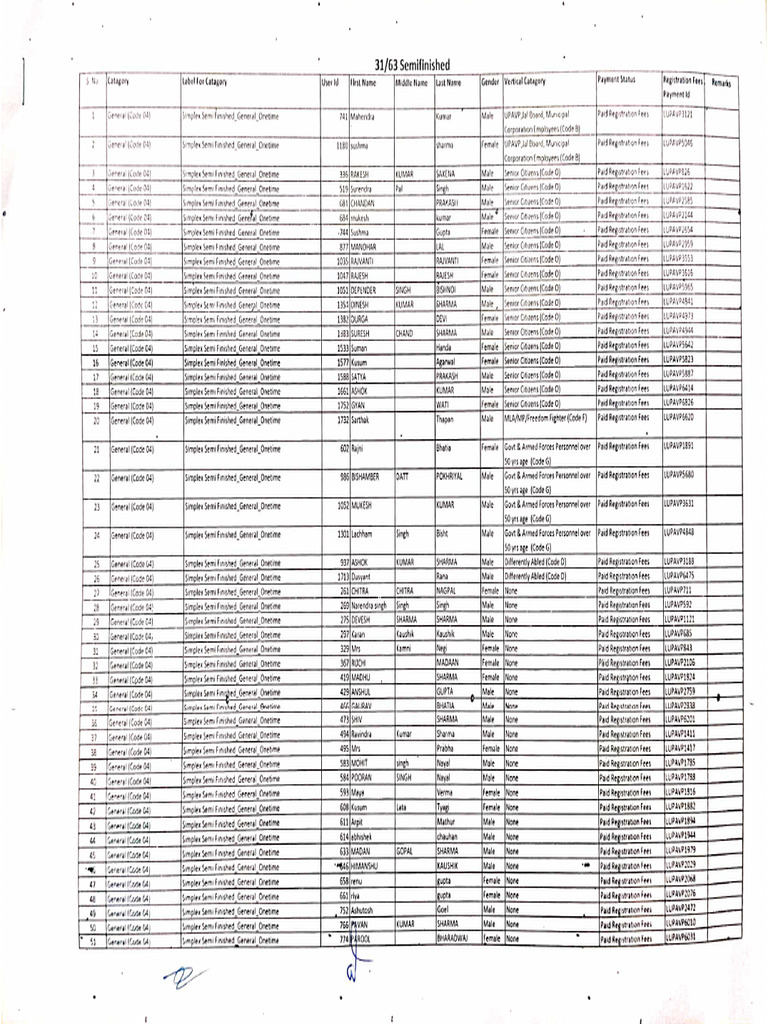 63 Final | PDF