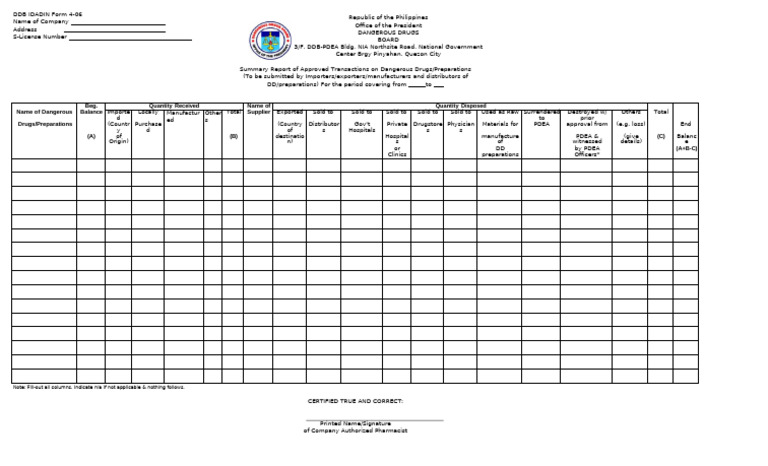 Dangerous Drugs Transaction Report Form | PDF | Social Aspects Of ...