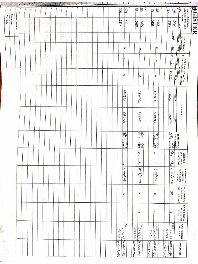 CTRB Register | PDF