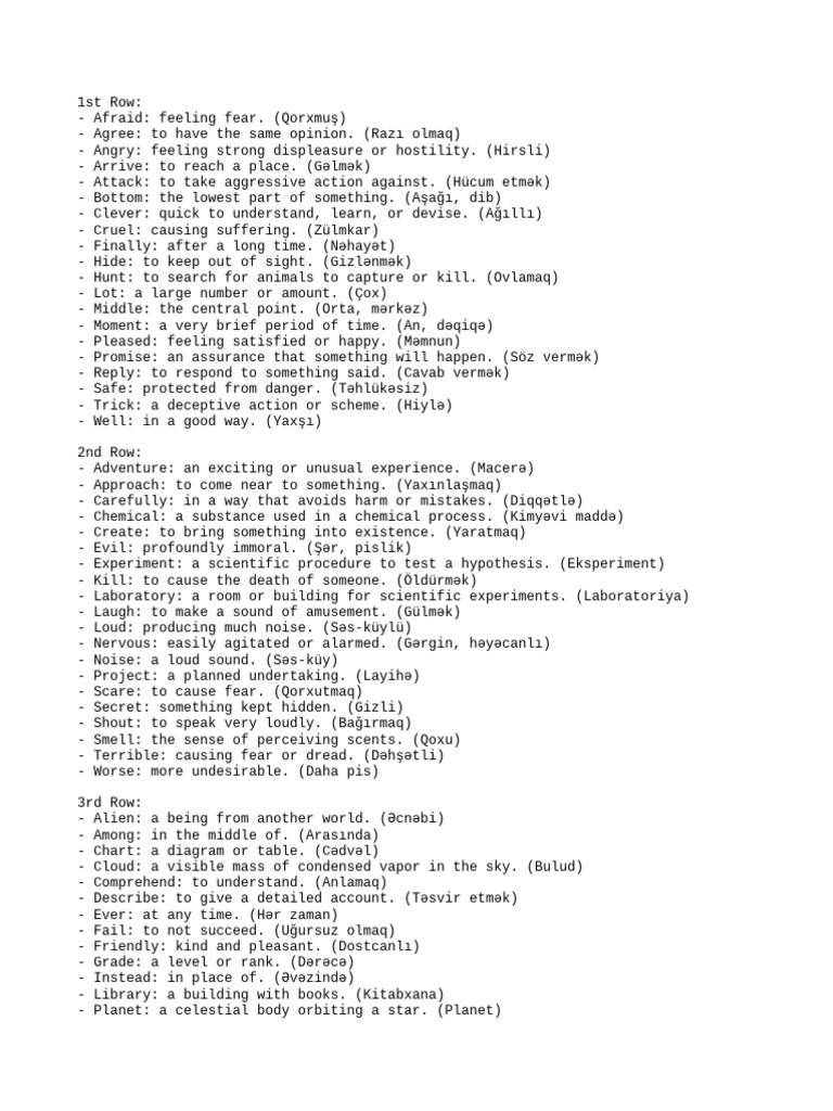 Vocabulary List with Definitions | PDF | Psychology | Behavioural Sciences