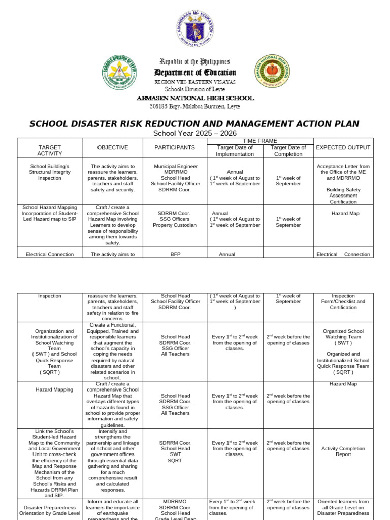 School Disaster Management Action Plan | PDF | Emergency Management ...