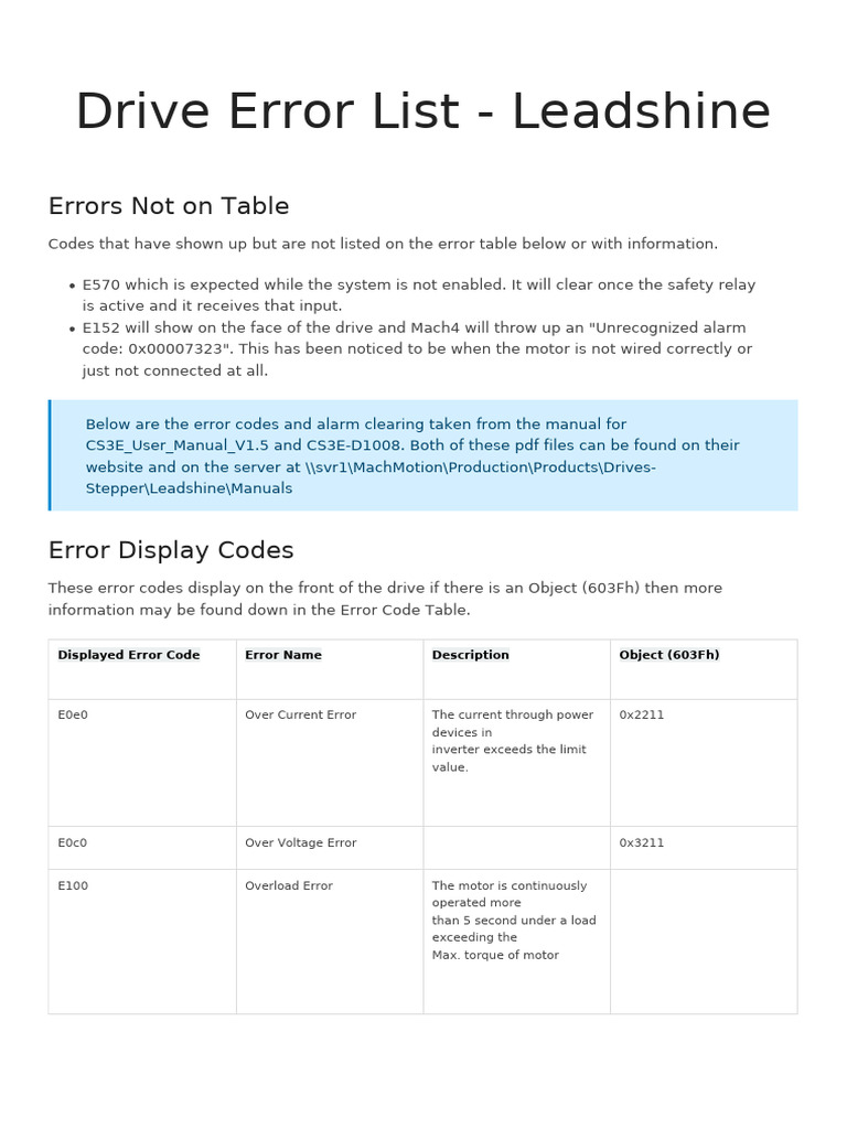 Leadshine Drive Error Codes Overview | PDF | Power Supply ...
