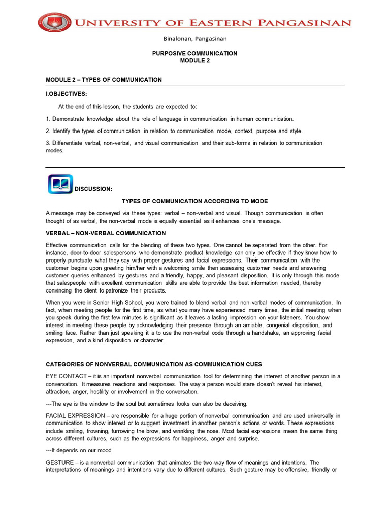 Types of Communication Explained | PDF | Nonverbal Communication ...