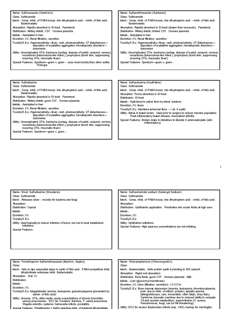 Drug cards 1[1] Candidiasis Antiviral Drug