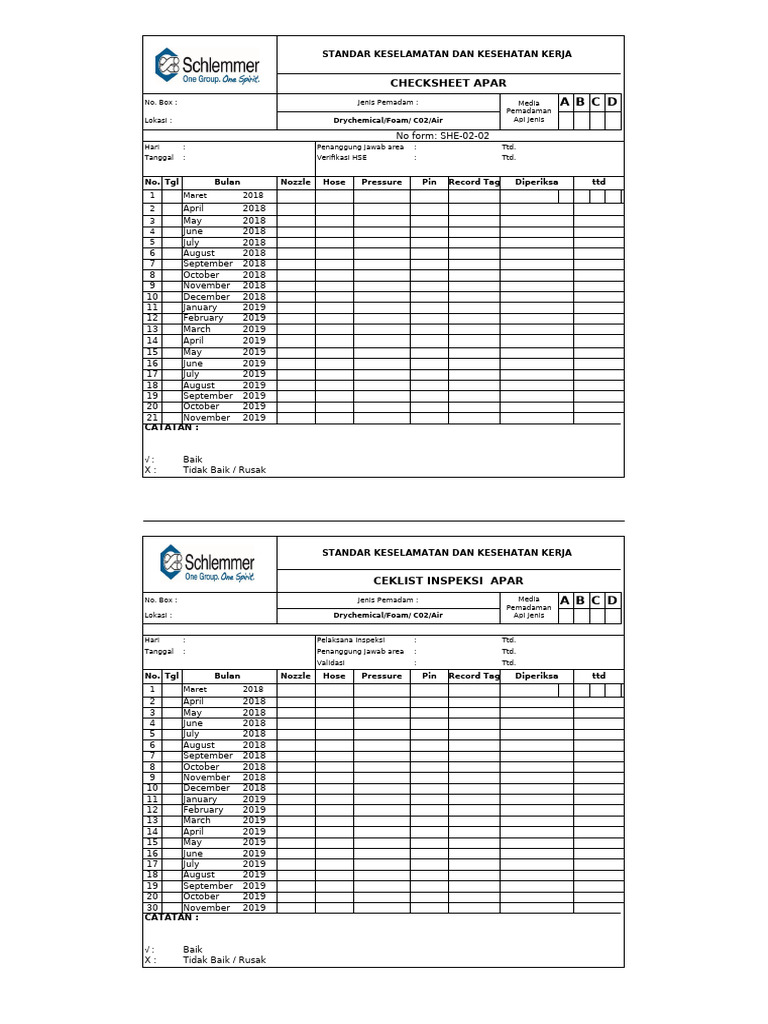 SHE-02-02 - Form CheckSheet APAR | PDF