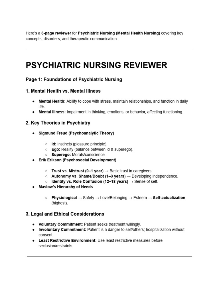 Psychiatric Nursing Key Concepts Review | PDF | Mental Disorder ...
