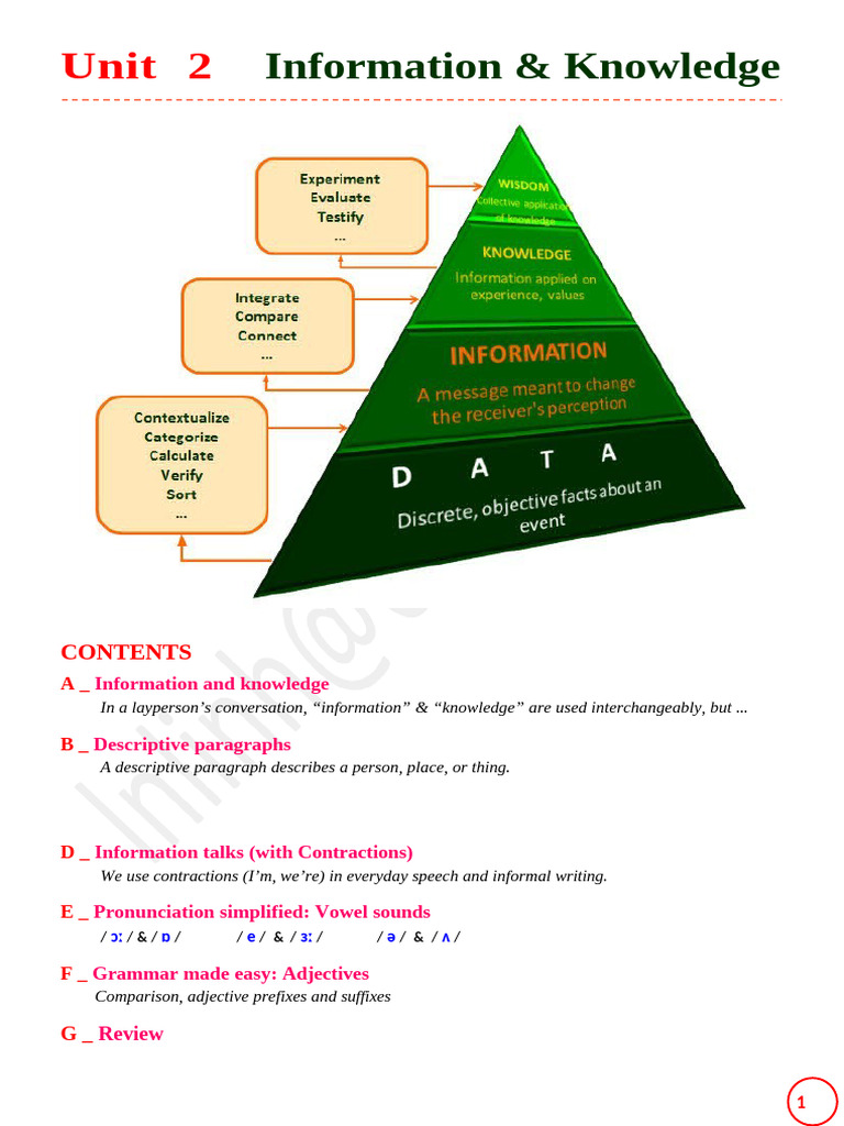 Understanding Data, Information, Knowledge | PDF | Knowledge | Information