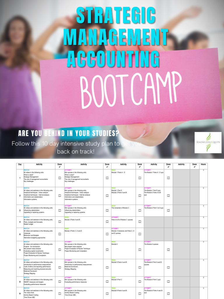 SMA Bootcamp Final 2025 S1 | PDF | Quiz | Cost Accounting