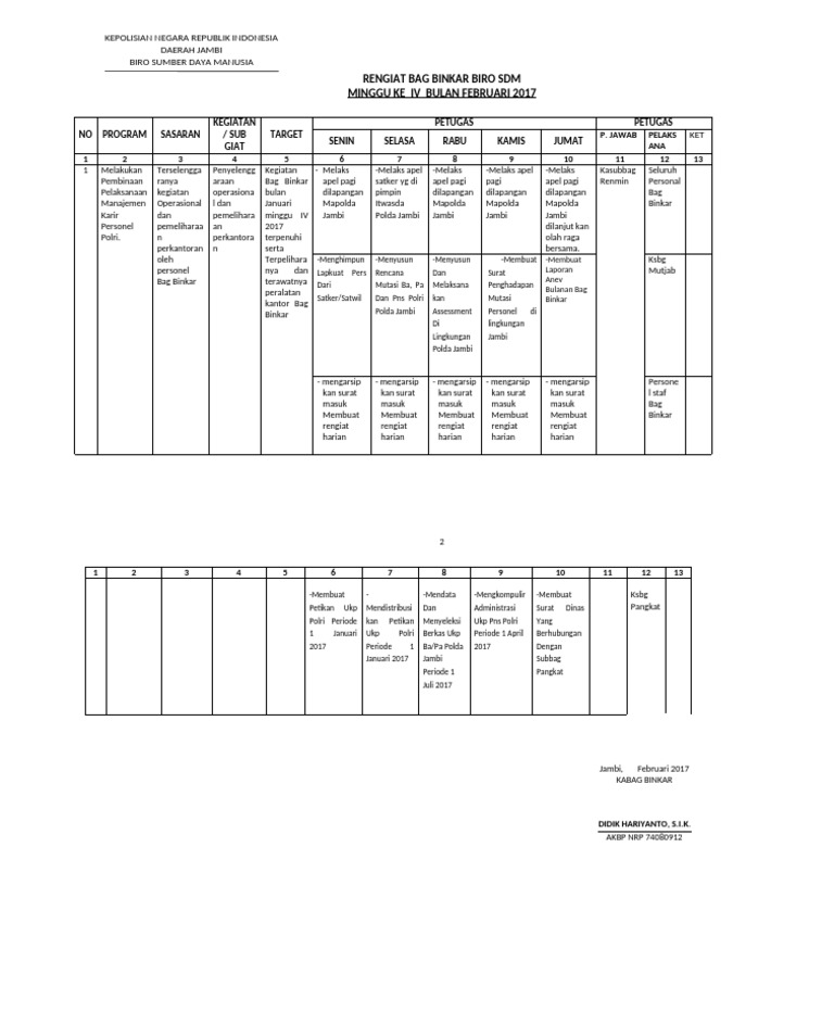 Rengiat Minggu IV Jan | PDF