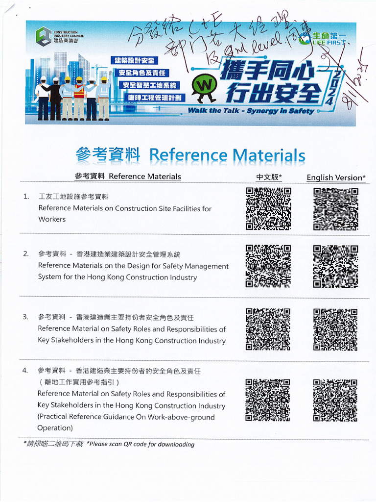 Walk The Talk-Synergy in Safety - Reference Materials | PDF