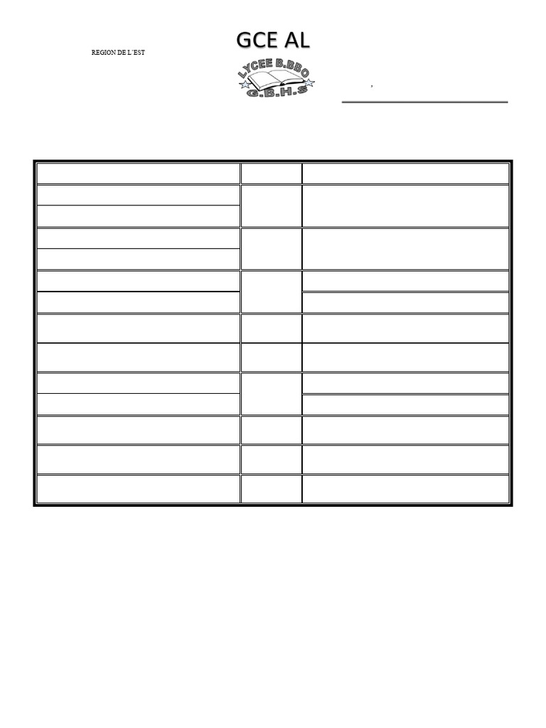 Advanced Level Timetable 2025 | PDF