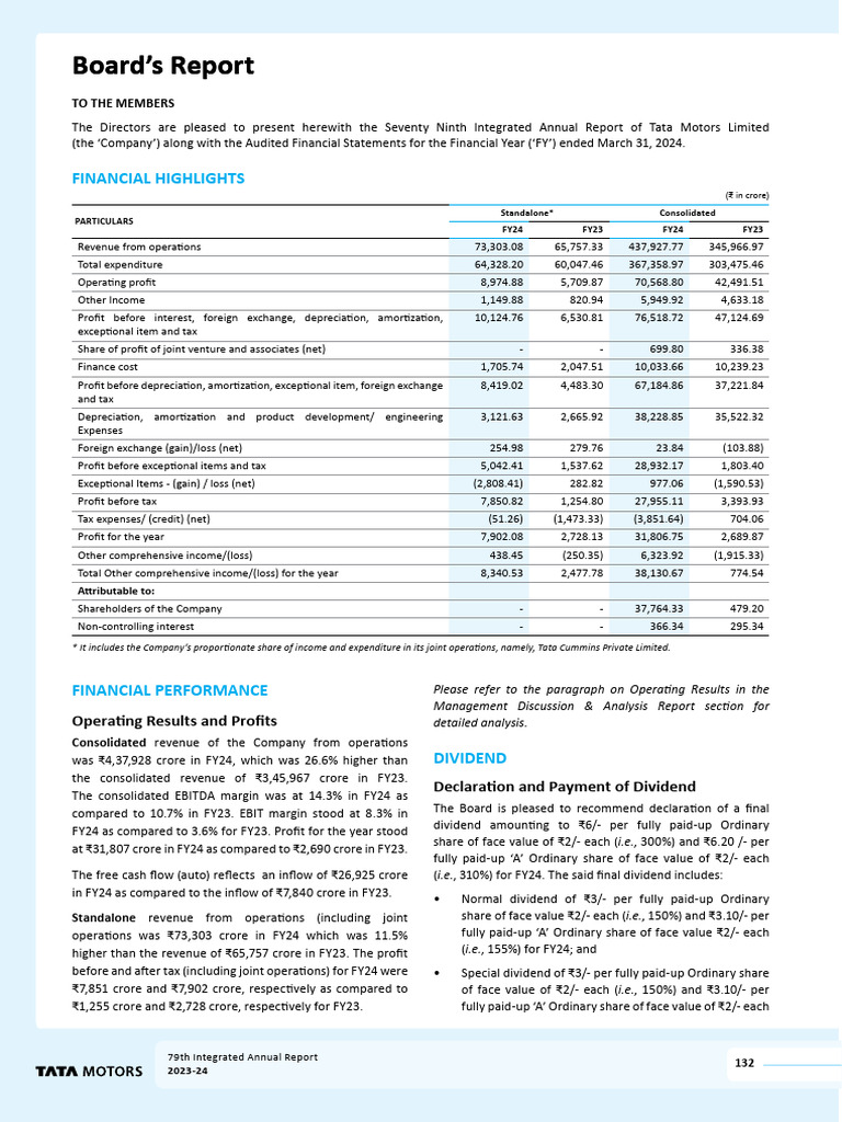 Tata Motors FY24 Board Report Summary | PDF | Dividend | Electric Vehicle