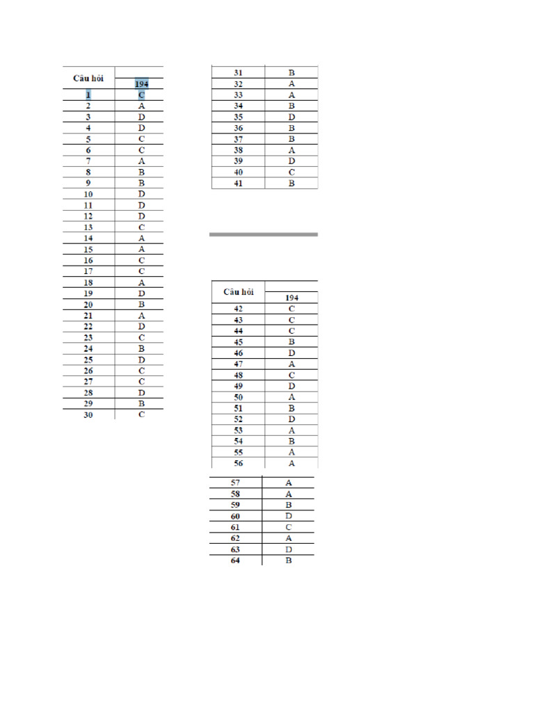Key 194 | PDF