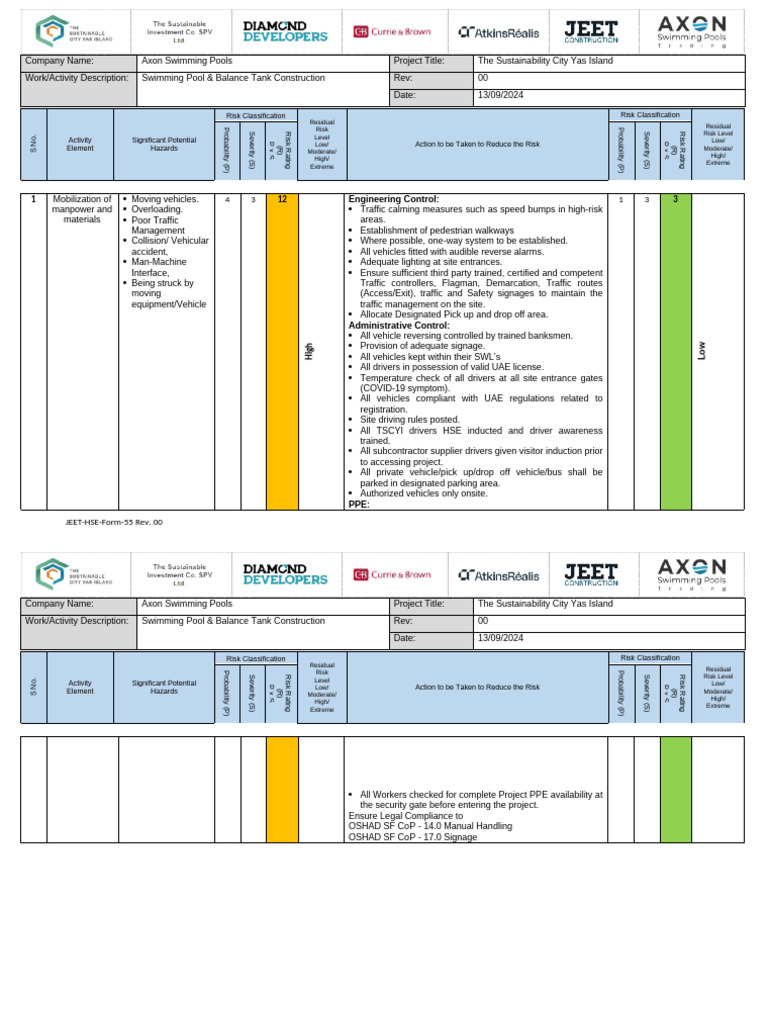 Risk Management for Pool Construction | PDF | Risk | Traffic