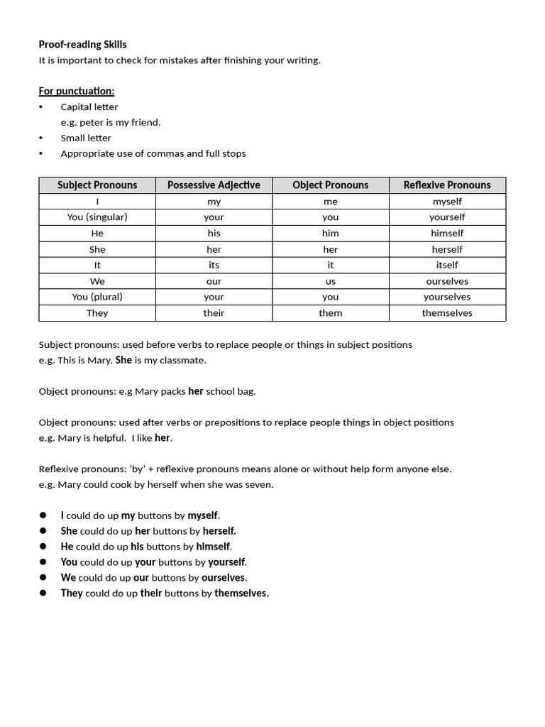 Essential Proofreading Skills Guide | PDF