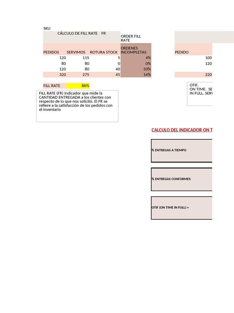 Cálculo de Fill Rate y OTIF en Entregas | PDF | Tema de investigación ...