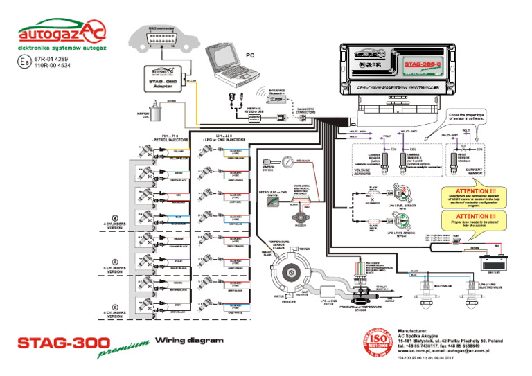 STAG 300premium Wiring Diagram E PDF