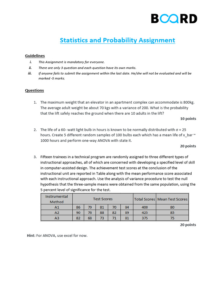 Maths Assignment Pdf