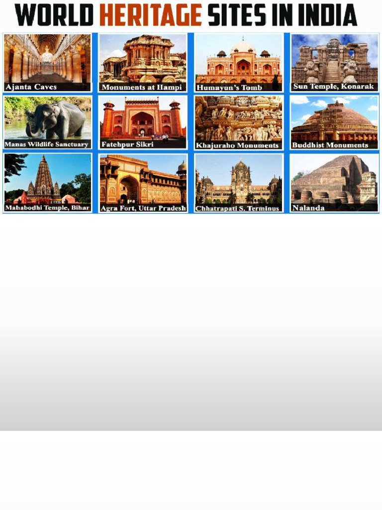 Static Gk Static Gk World Heritage Sites Pdf Pdf