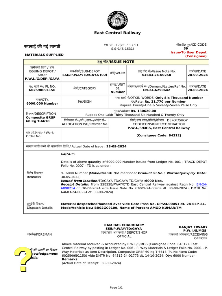 IssueNote 64683-24-00258 | PDF
