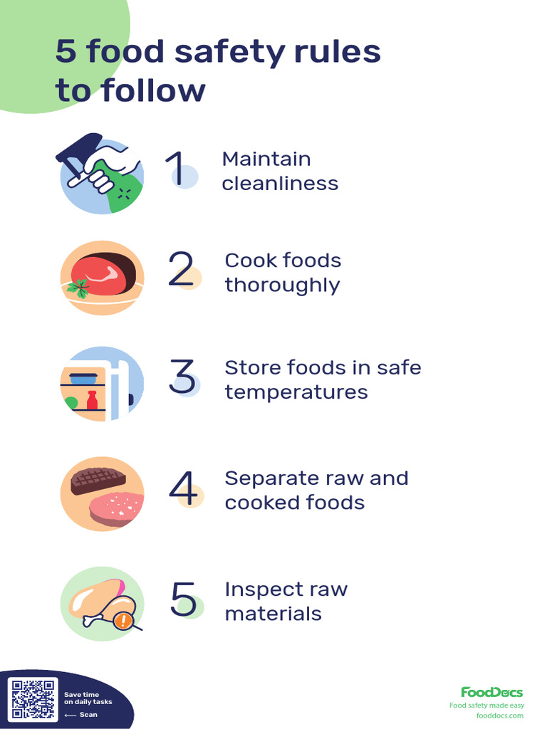 Essential Kitchen Safety Rules | PDF