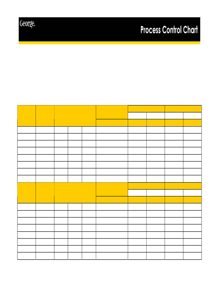 small-part-control-chart | PDF