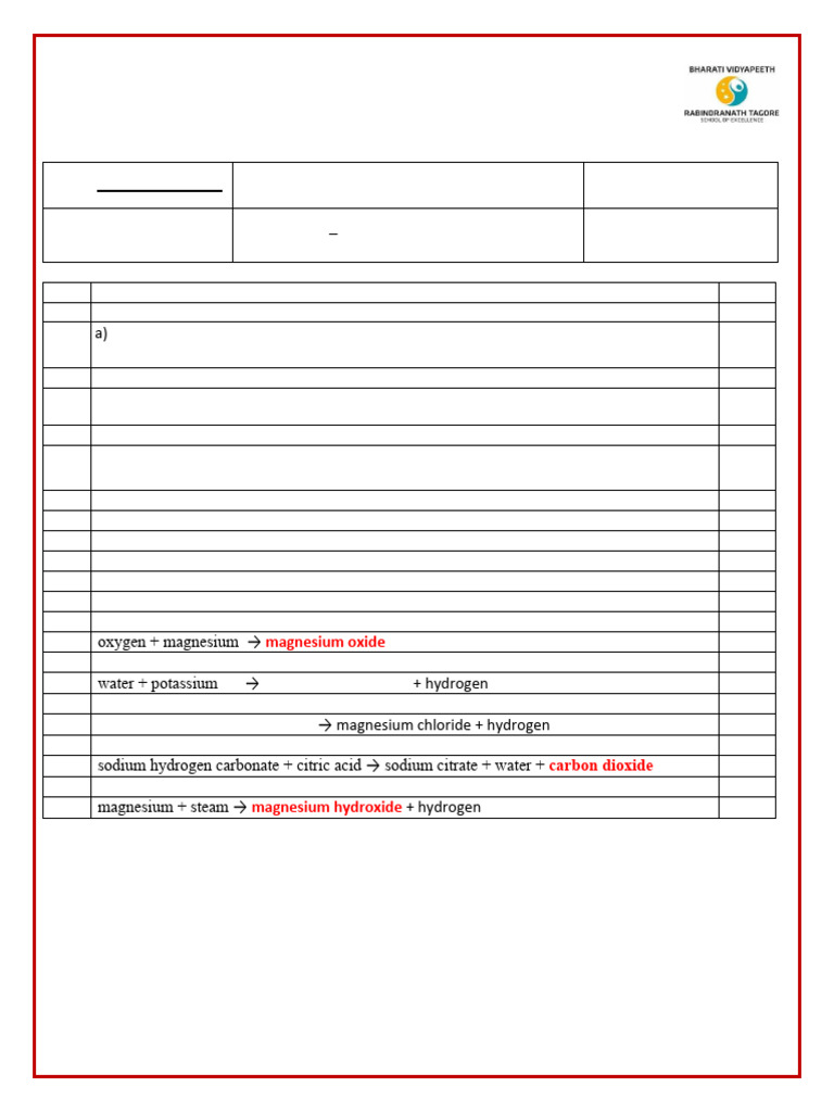 2 Unit 8 Revision Worksheet - Chemical Reactions - MS | PDF | Chemical ...