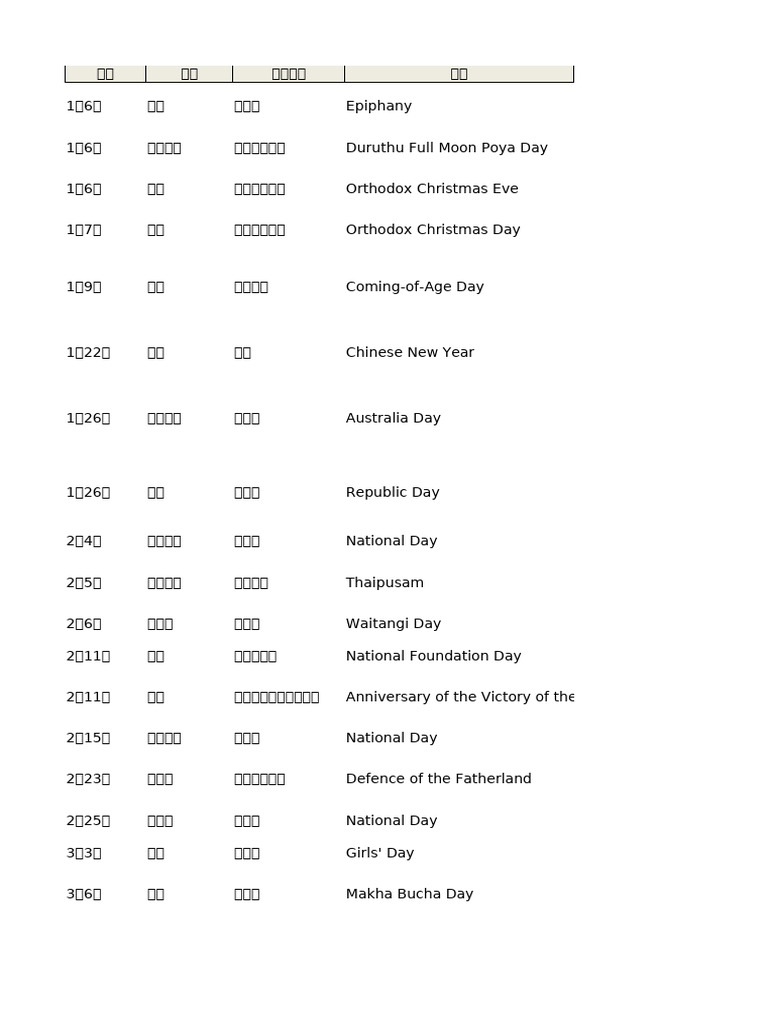 2023海外节日历| PDF