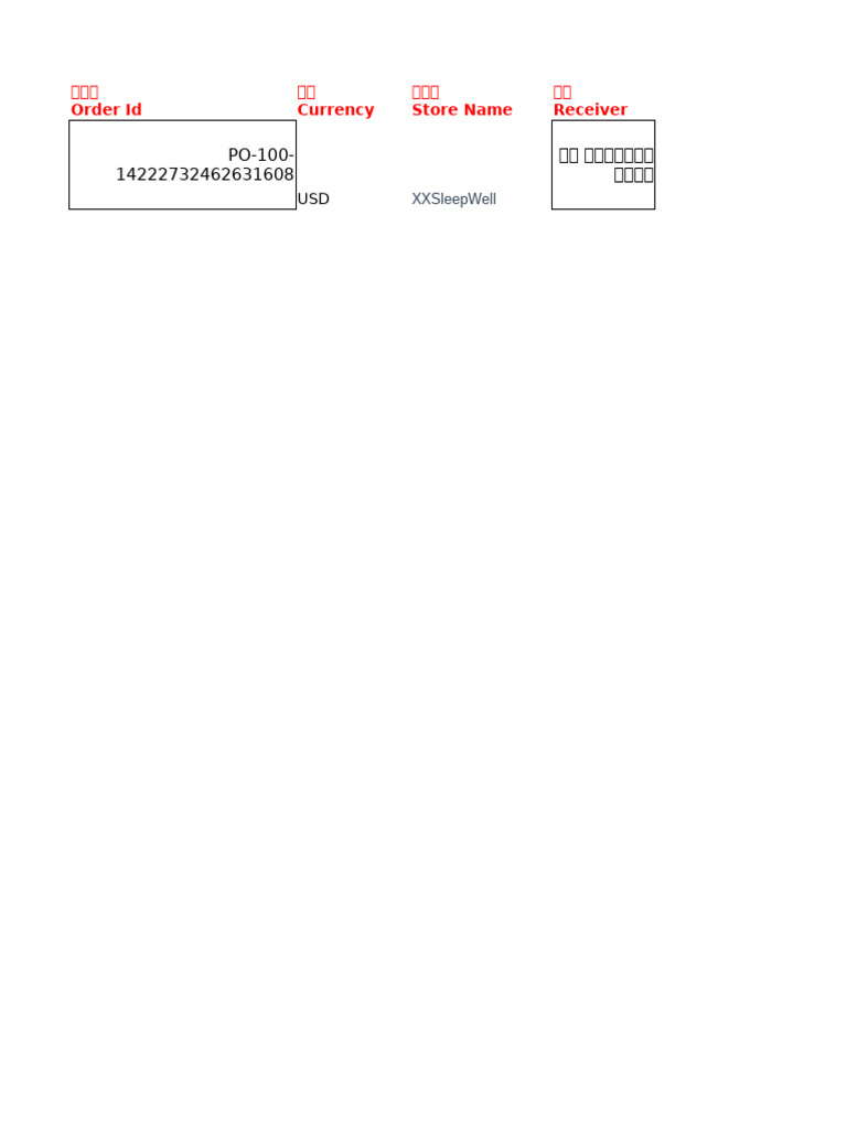 Ocs Oms 前置仓导入模板 | PDF