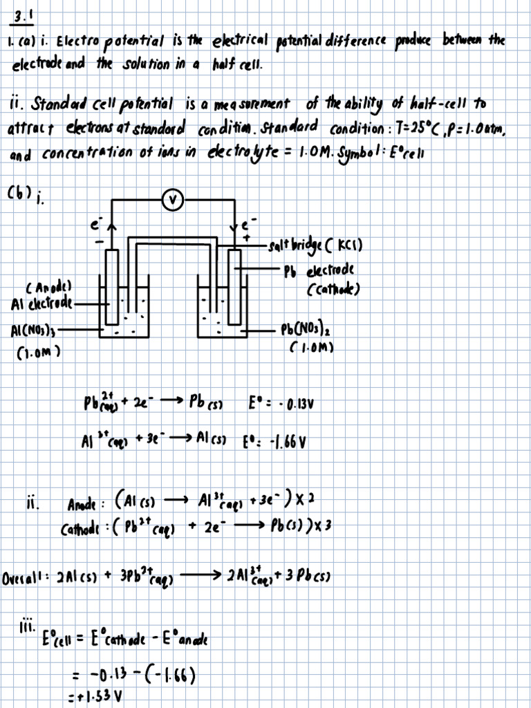 Electrochemistry Fundamentals Quizlet | PDF | Redox | Anode