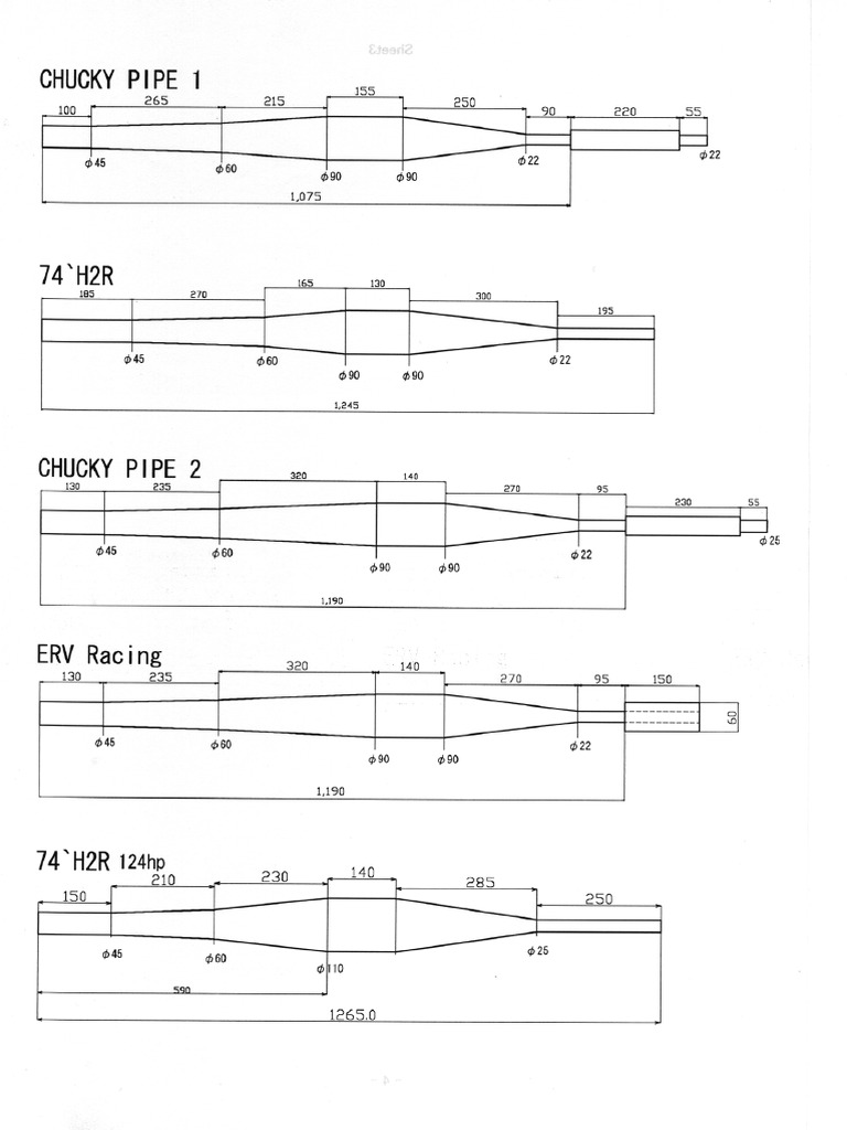 124 HP | PDF