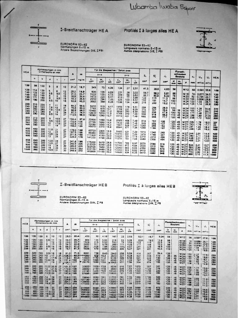 Document 22 | PDF