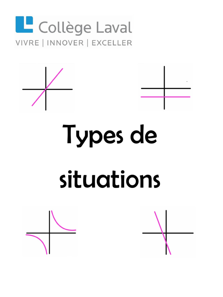 Types de situations mathématiques | PDF
