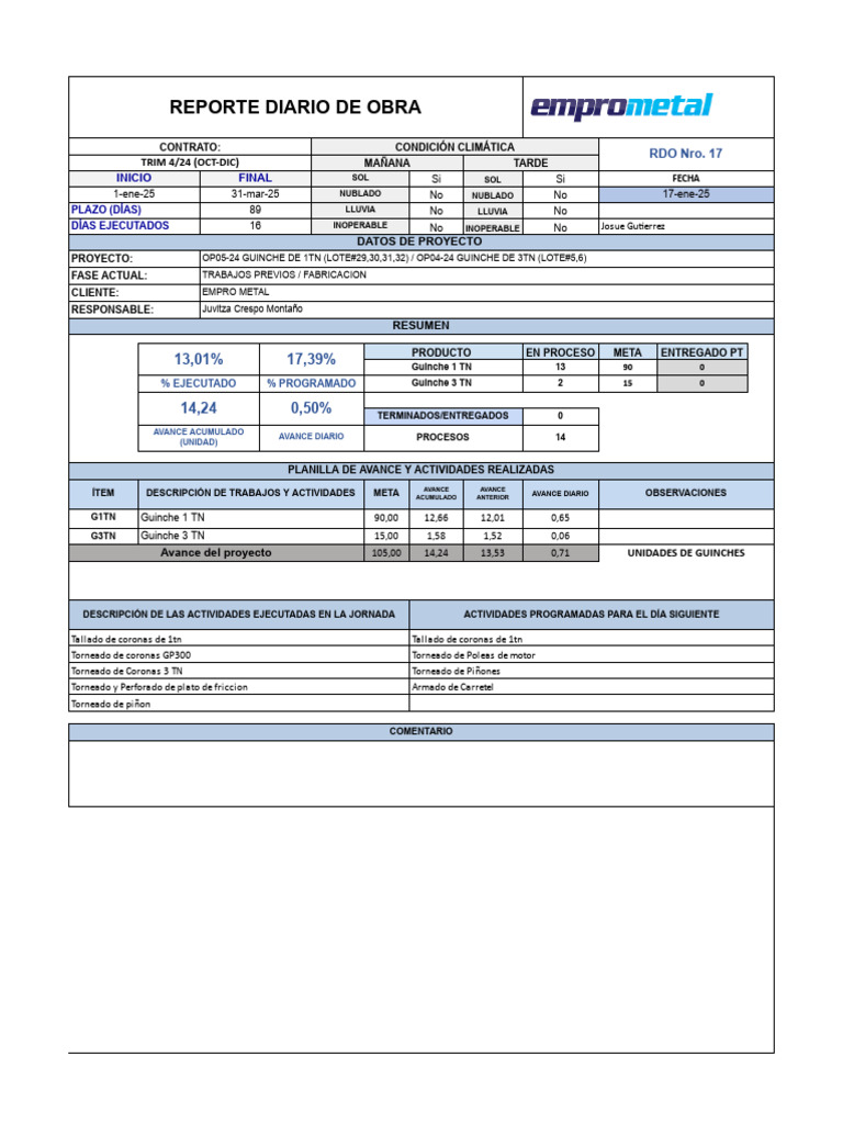 17 Rdo 17-01-25 Op05 - Op04 Produccion 1 - 25 | PDF