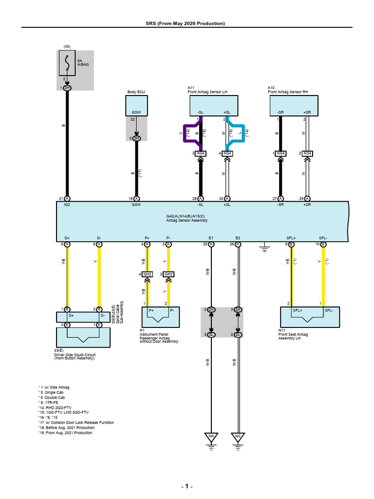 Airbag Sensor Assembly Wiring Guide | PDF | Airbag | Machines