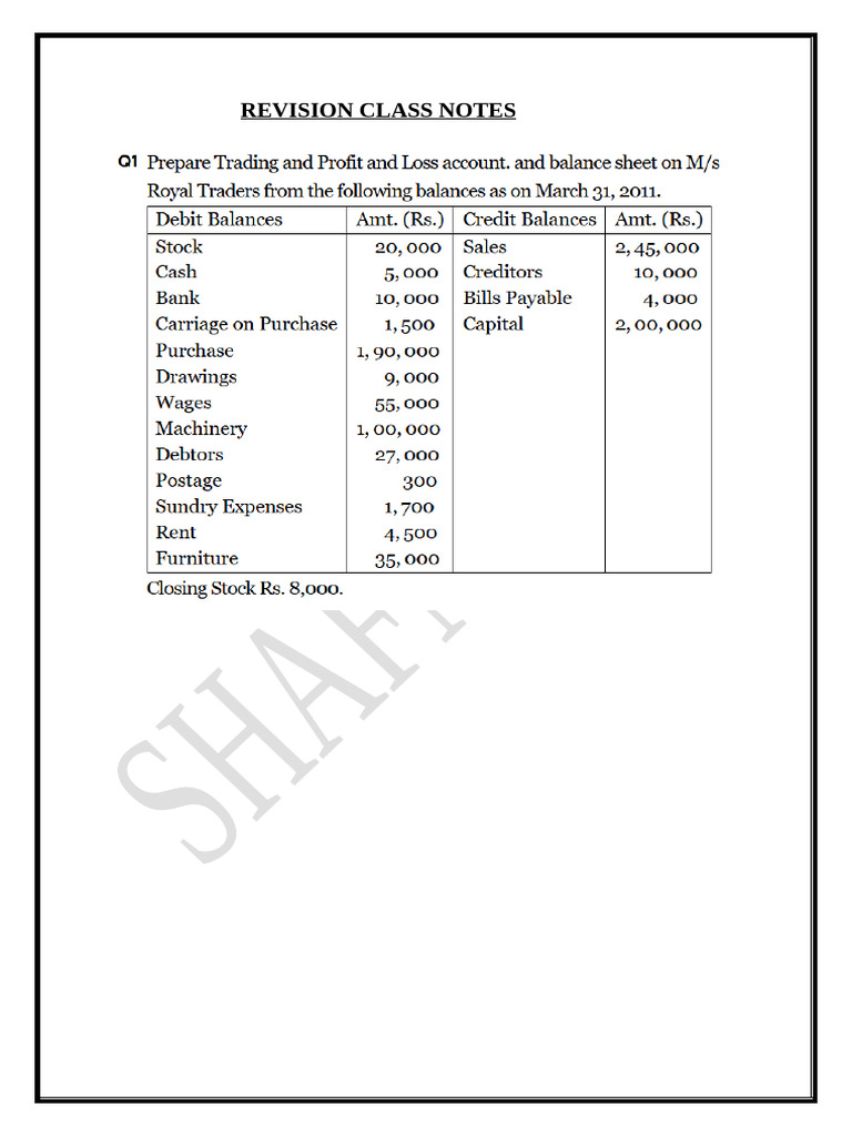 REVISION CLASS NOTES | PDF