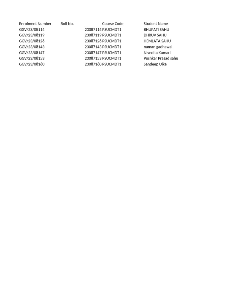 Student Enrolment and Assessment Data | PDF