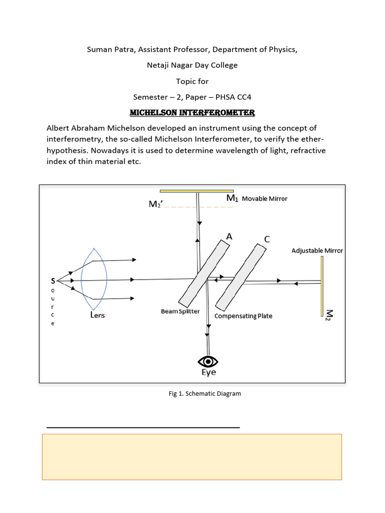Michelson Interferometer | PDF | Interferometry | Reflection (Physics)