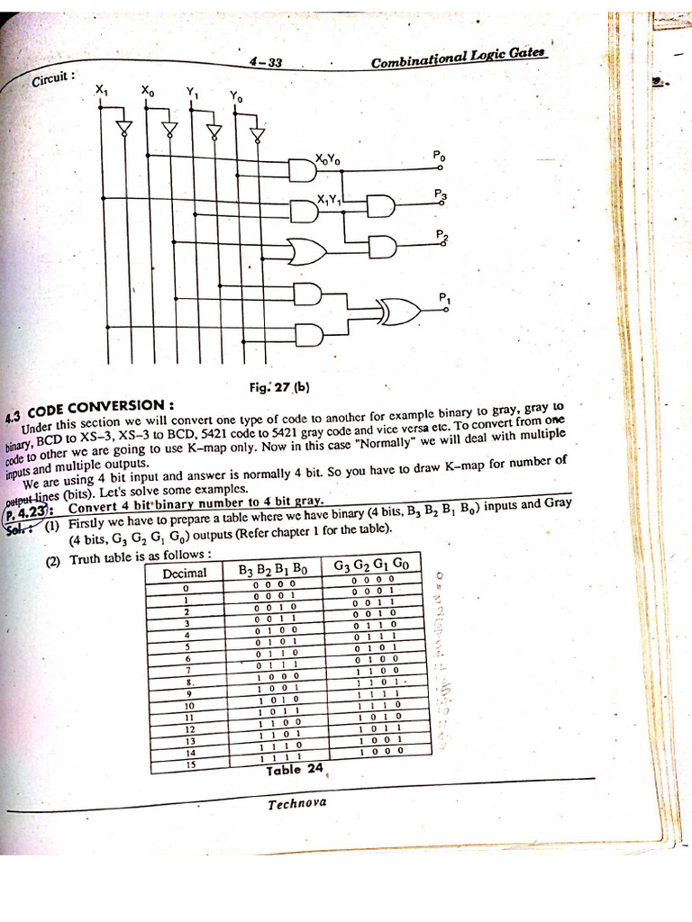 Smith Conversion Code 2nd Edition PDF | PDF