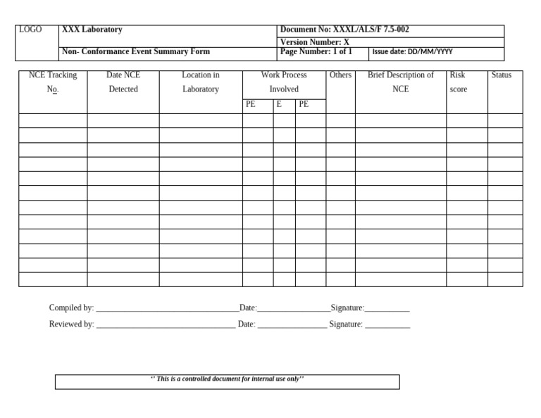 Non-Conformance Event Summary Form | PDF