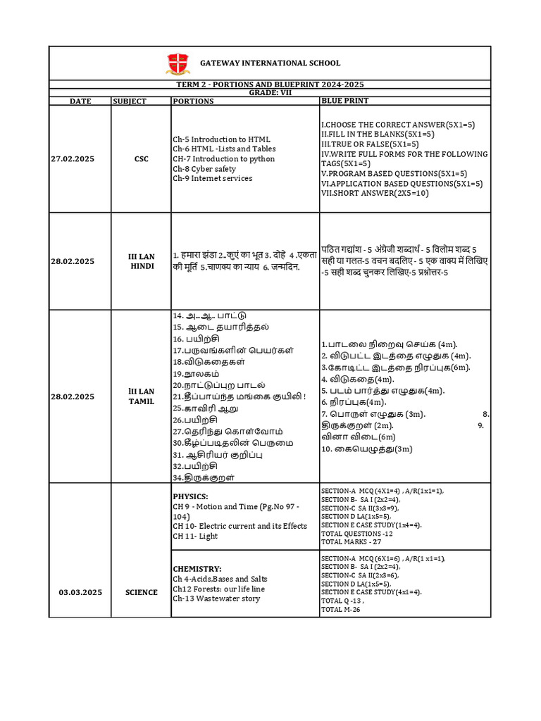 Class 7 Term 2 Portions & Blueprintt | PDF