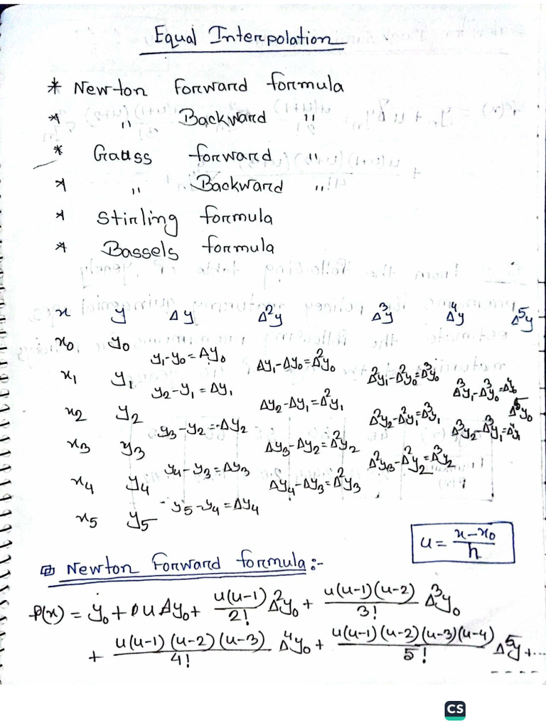 Math Note Shakil | PDF