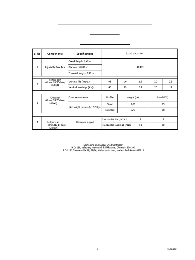 Scaffolding Load Capacity Specifications | PDF