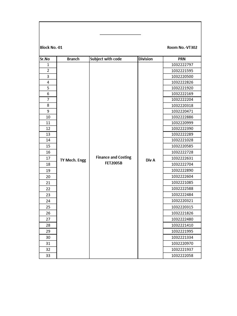 SINU Time Table 2025: Seating Arrangements | PDF
