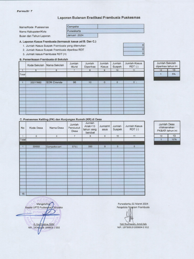 F. Lap Bulan Form 7 Frambusia | PDF
