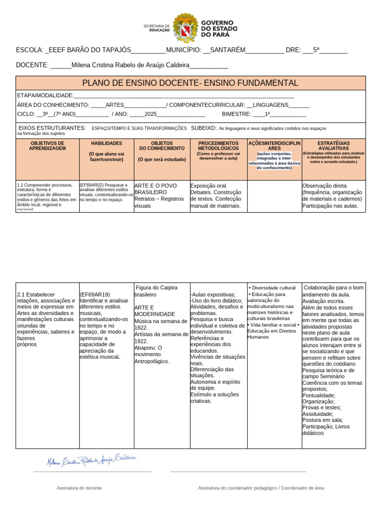 Plano de Ensino de Artes 7º Ano 2025 | PDF | Pedagogia | Aprendizado