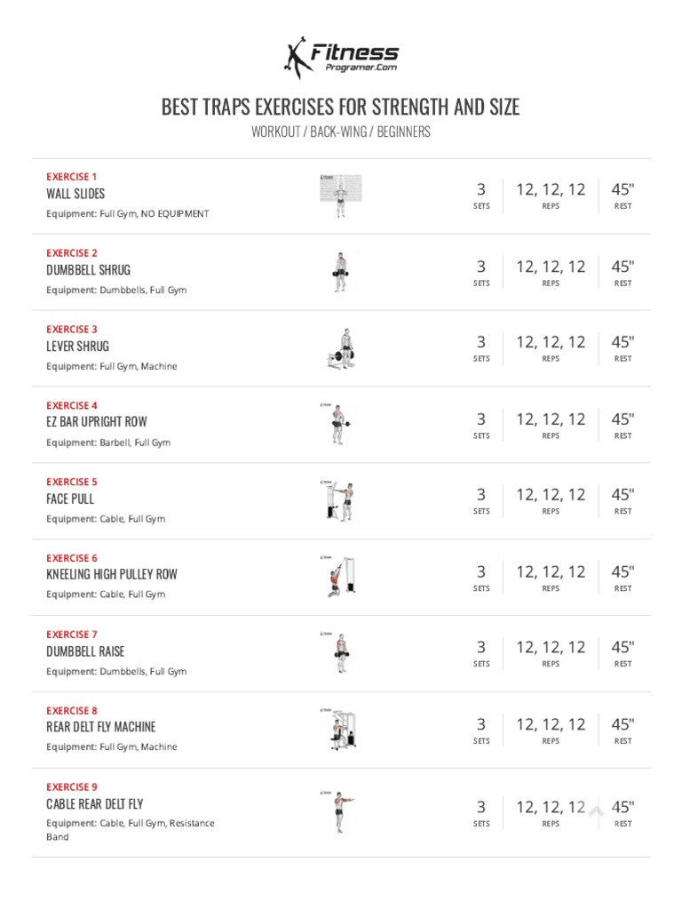 Best Traps Workout for Strength | PDF | Physical Exercise | Physical ...