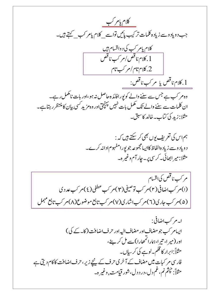 10th Urdu Grammar Print Pdf