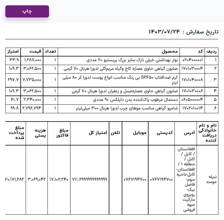 PMLM فاکتور nm | PDF