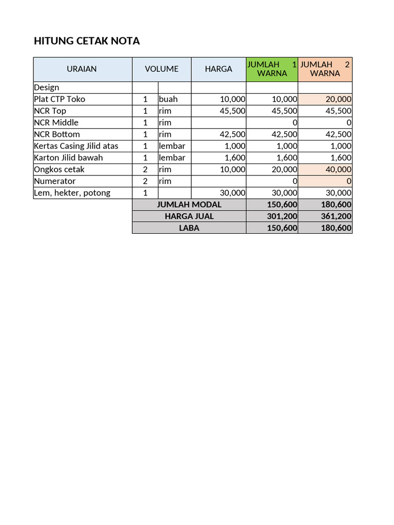 Cetak Nota Rumah Makan dan Biaya | PDF